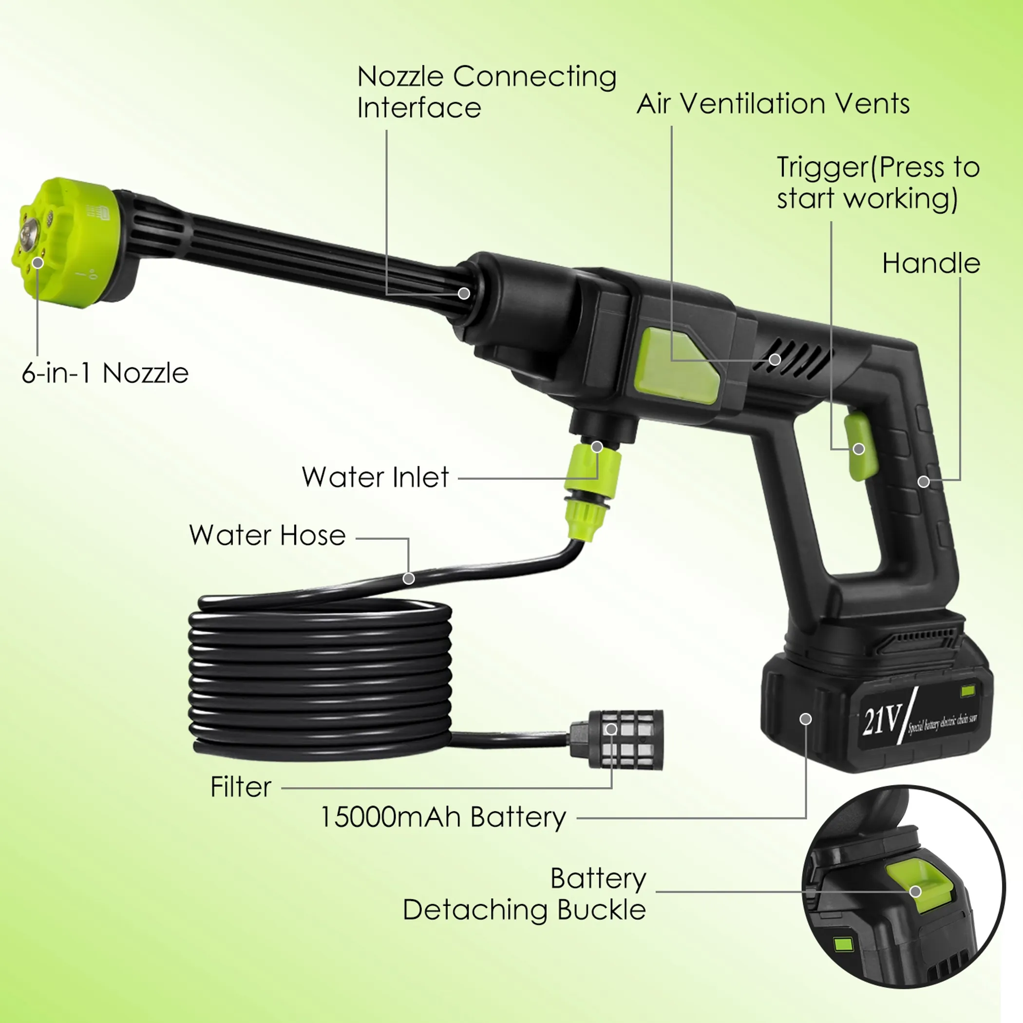 Cordless Pressure Washer Portable Electric Power - Image 3