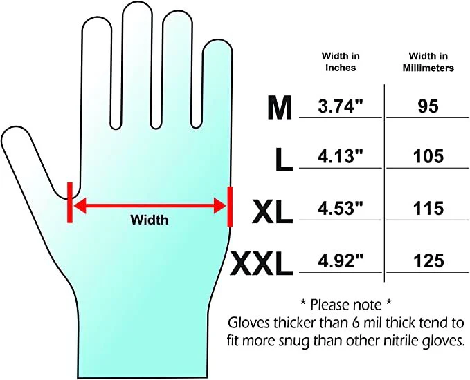Dark Light Black Nitrile Gloves - Exam Grade, Powder Free (9 Mil), 1,000 Gloves - BOGO 20% OFF - Image 3